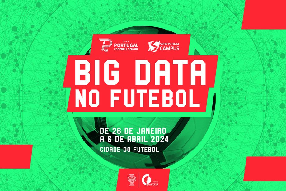 Liga Revelação Sub23 2023/2024 resultados, Futebol Portugal 